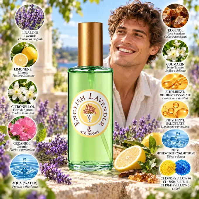 Ingredienti illustrati per Atkinsons English Lavender Eau de Toilette Spray 75 ml