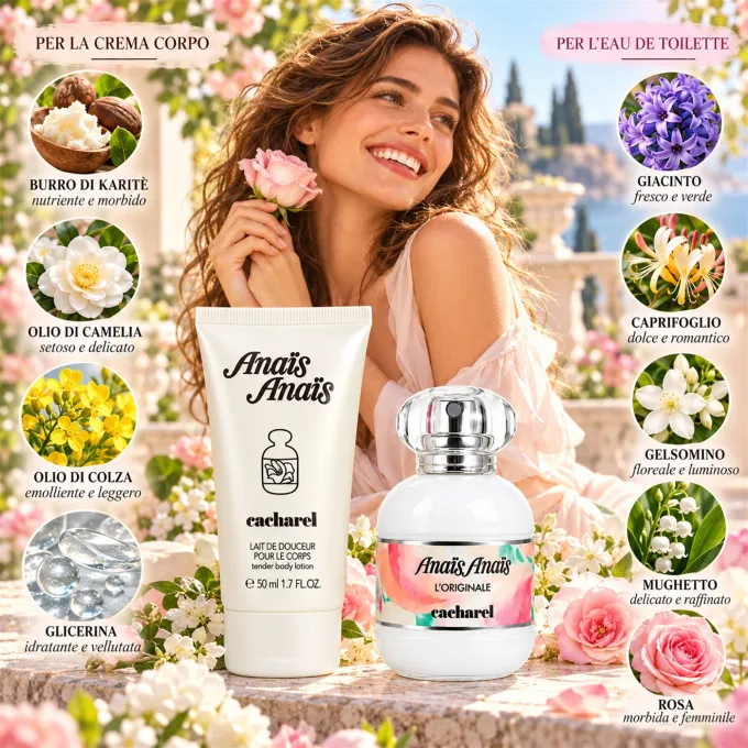 Ingredienti del set Cacharel Anais Anais con composizione del profumo EDT e della Body Lotion illustrati separatamente