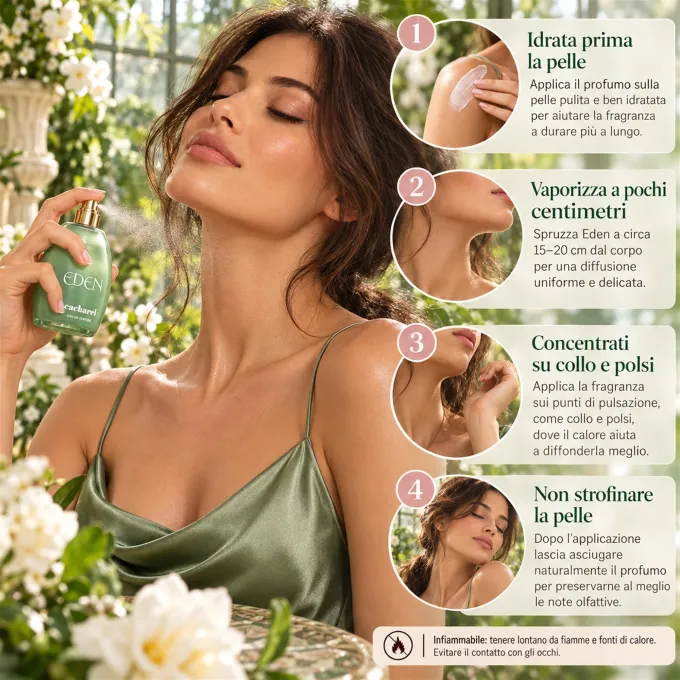 Come applicare Cacharel Eden Eau de Parfum 30 ml sulla pelle con i consigli di utilizzo