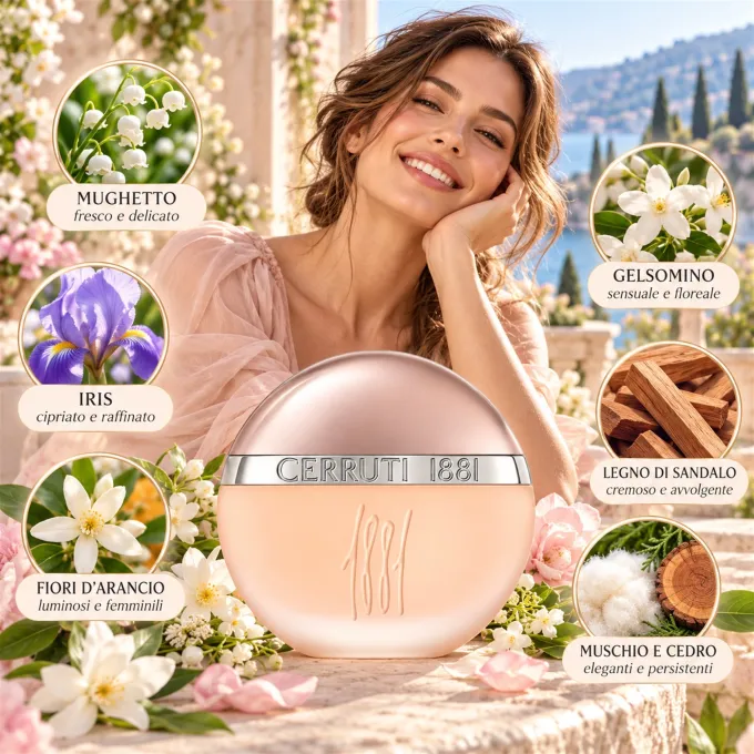 Rappresentazione illustrata degli ingredienti olfattivi di Cerruti 1881 Mujer Eau de Toilette 100 ml