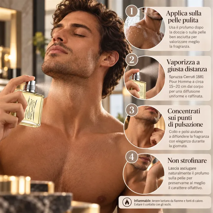 Illustrazione dei consigli d'uso per vaporizzare Cerruti 1881 Pour Homme Eau de Toilette sulla pelle