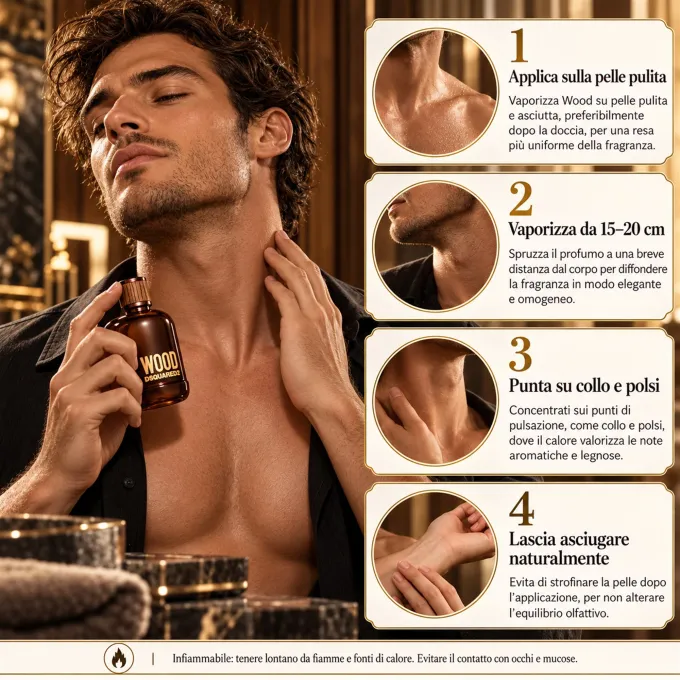 Applicazione sulla pelle di Dsquared2 Wood Eau de Toilette uomo 50 ml con vaporizzatore