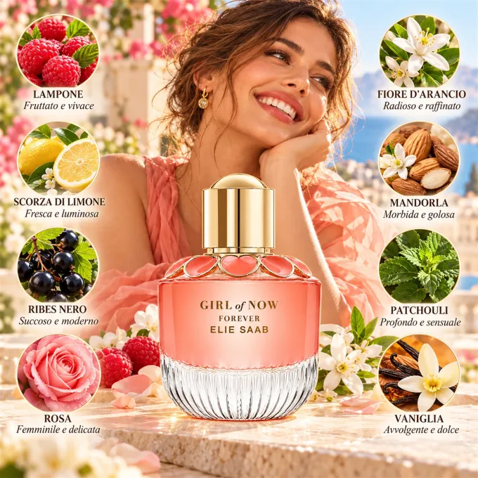 Illustrazione degli ingredienti olfattivi di Elie Saab Girl of Now Forever Eau de Parfum 50 ml