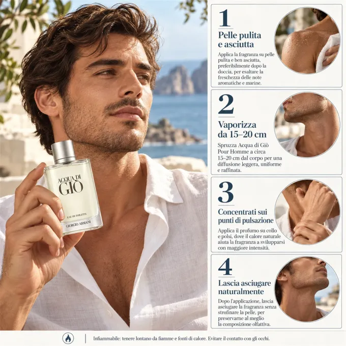 Applicazione sulla pelle di Giorgio Armani Acqua di Gi&ograve; Pour Homme Eau de Toilette 100 ml con vaporizzatore