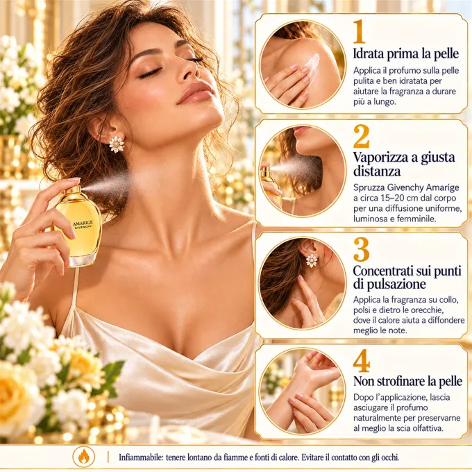 Consigli illustrati per applicare Givenchy Amarige Eau de Toilette 50 ml sulla pelle