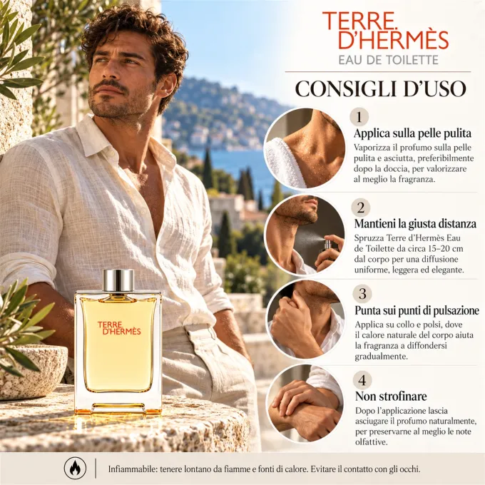 Guida visiva alla vaporizzazione di Herm&egrave;s Terre d&rsquo;Herm&egrave;s Eau de Toilette 100 ml direttamente sulla pelle