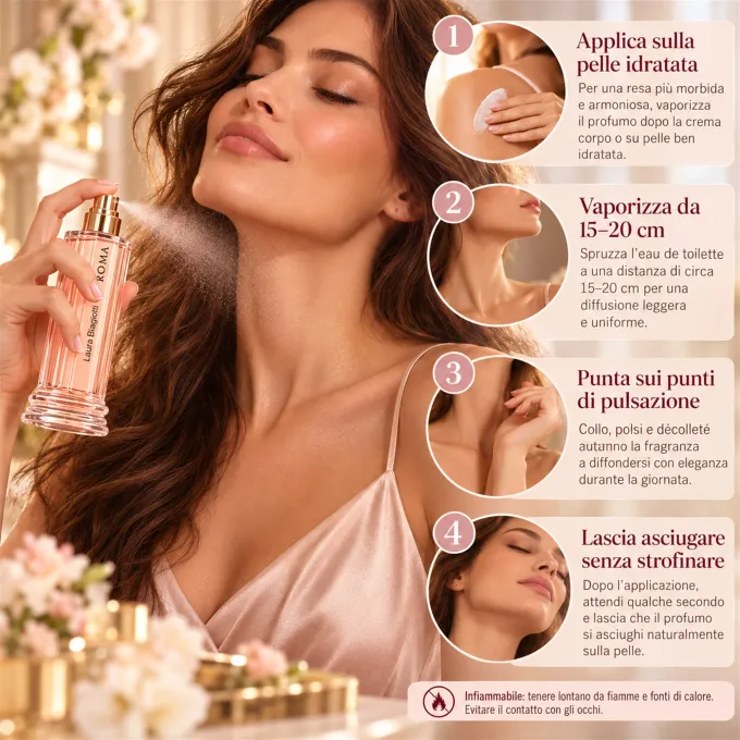 Consigli di utilizzo del profumo da donna Roma Fiori Bianchi Eau de Toilette 100 ml di Laura Biagiotti