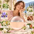 Rappresentazione illustrata degli ingredienti olfattivi di Cerruti 1881 Mujer Eau de Toilette 100 ml